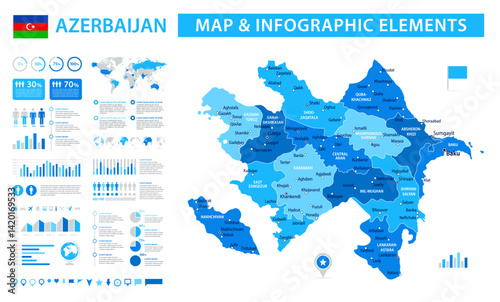 Azerbaijan Infographic Map with Data Visualization Elements - Vector Map of Azerbaijan