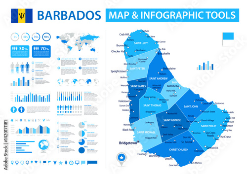 Barbados Infographic Map with Data Visualization Elements - Vector Map of Barbados
