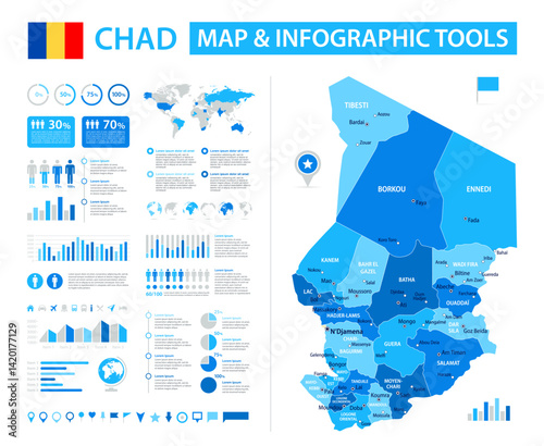 Chad Infographic Map with Data Visualization Elements - Vector Map of Chad