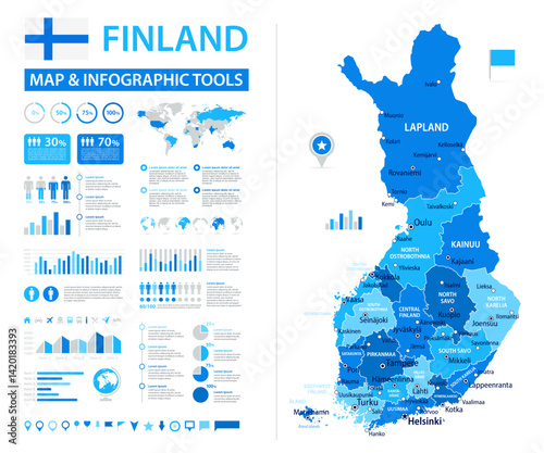 Finland Infographic Map with Data Visualization Elements - Vector Map of Finland