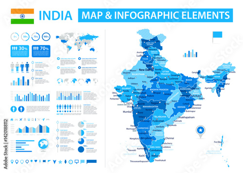 India Infographic Map with Data Visualization Elements - Vector Map of India