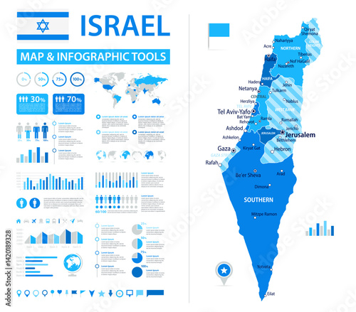 Israel Infographic Map with Data Visualization Elements - Vector Map of Israel