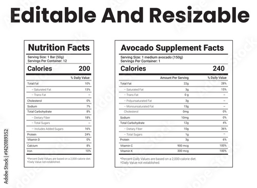 avocado nutrition facts,avocado nutritional information,nutritional info avocado,nutritional content of avocado,avocado dietary infoavocado fruit nutrition facts,avocado food label,