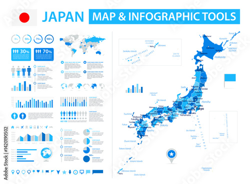 Japan Infographic Map with Data Visualization Elements - Vector Map of Japan