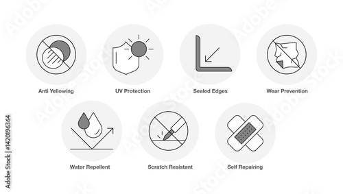 Screen Guard Features. Scratch Resistant, Self Repairing, Water Repellent, Anti Yellowing, UV Protection, Wear Prevention, Sealed Edges