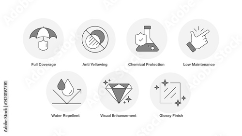 Auto Detailing Essentials. Visual Enhancement, Low Maintenance, Water Repellent, Glossy Finish, Anti Yellowing, Chemical Protection, Full Coverage