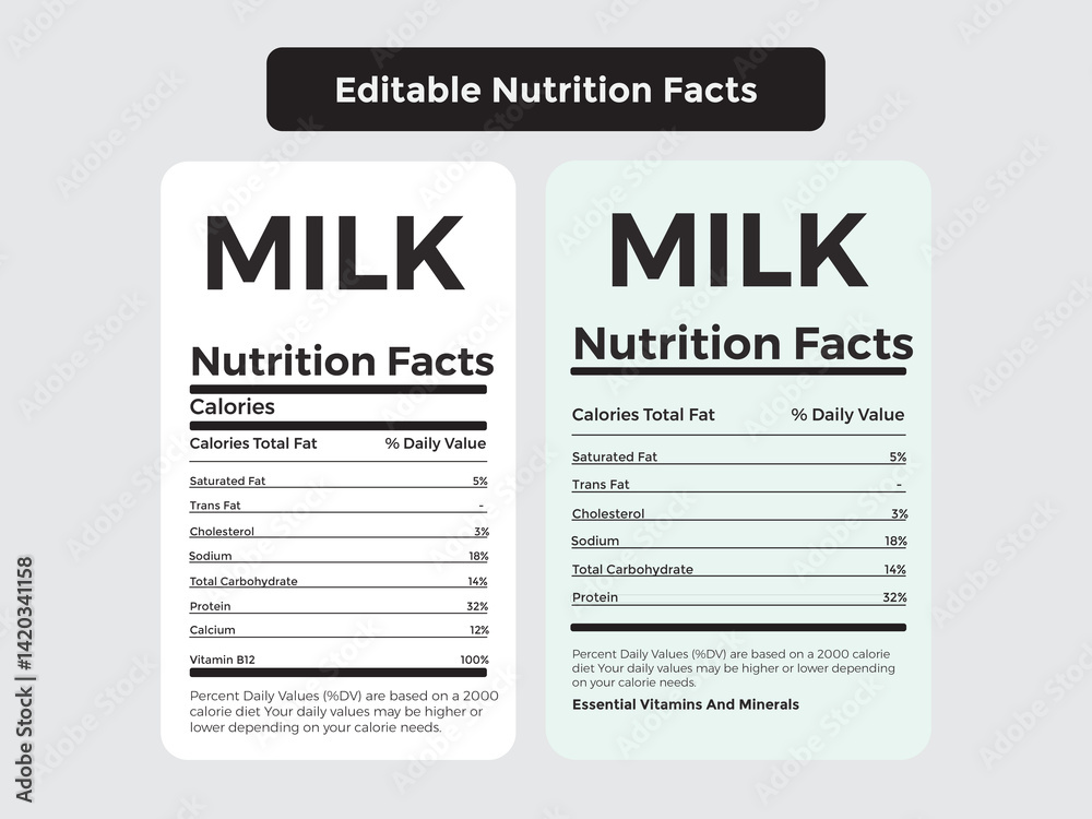 Modern milk product nutrition facts template Modern milk product nutrition facts template