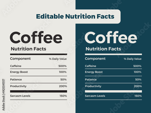 Modern coffee packaging nutrition facts template