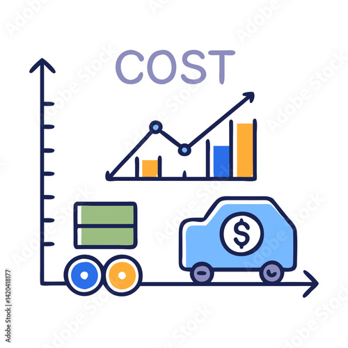 Transportation costs are going up, rising costs concept