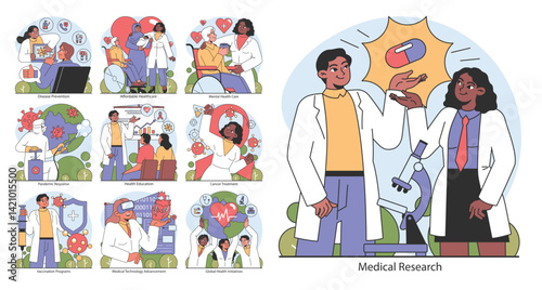 Diverse health initiatives Disease prevention to medical research with global collaboration