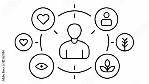 Self awareness icon set in editable line vector style featuring personal development visuals brain icons and mental clarity elements for digital media and wellness apps