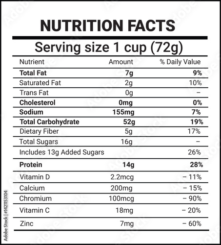 Nutrition Facts and Supplement Facts Label templates
