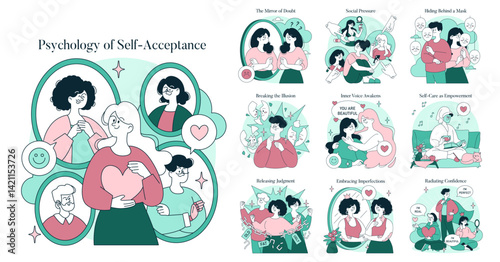 Psychology Of Self Acceptance. Flat Vector Illustration