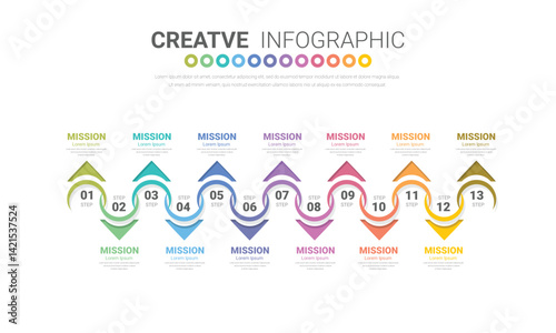 Infographic design template with numbers 13 option for Presentation infographic, Timeline infographics, steps or processes.
