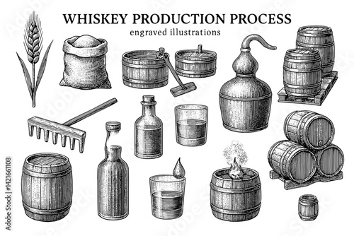 Exploring the historic artistry behind whiskey production with detailed engravings of the process and tools used