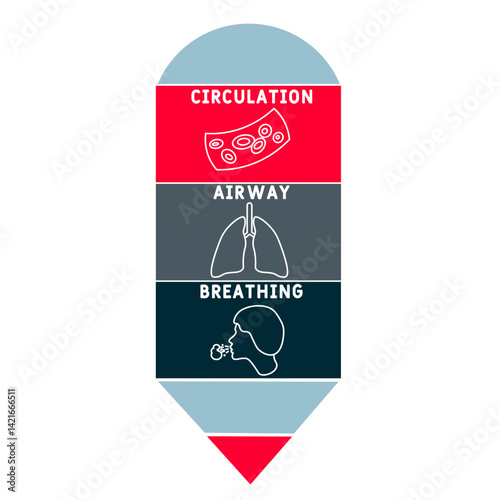 CAB - Circulation, Airway, Breathing acronym. medical concept background. vector illustration concept with keywords and icons. lettering illustration with icons for web banner, flyer, landing page