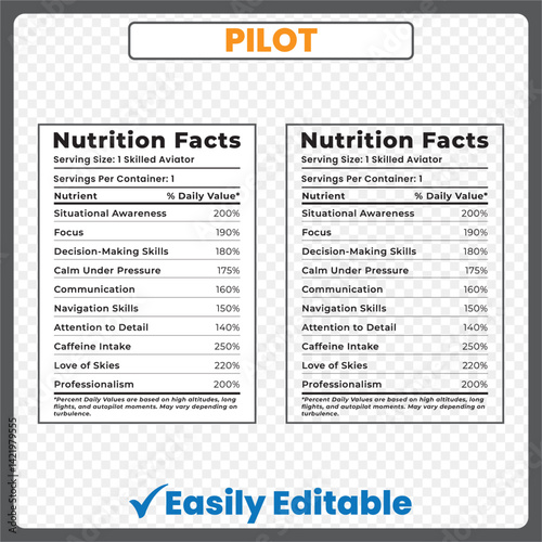 Pilot nutrition facts
pilot nutrition info
pilot nutrition
pilot nutritionist
Aviation humor
Aviator nutrition label
Pilot parody label
