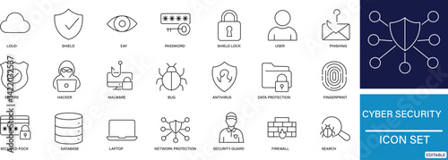 cyber security line icon set with data protection, privacy, insurance, firewall, shield, password, cyberspace, antivirus, hacking, security, and network security symbols.