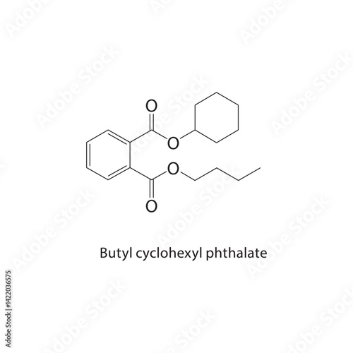 Butyl cyclohexyl phthalate skeletal structure. Ester compound schematic illustration. Simple diagram, chemical formula.