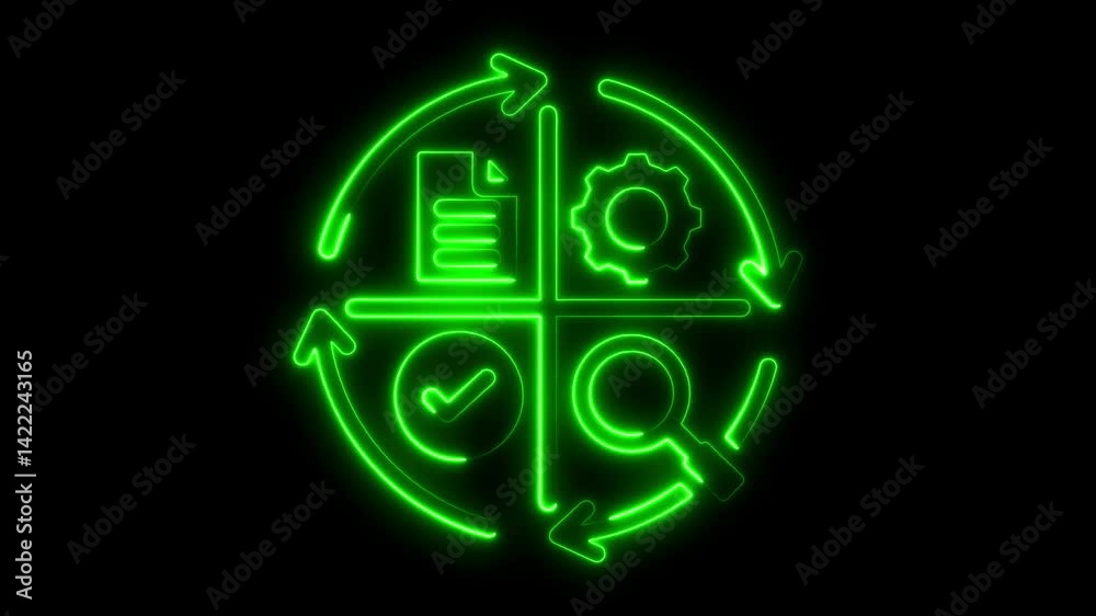 Neon green workflow cycle animation showing document,gear,checkmark and magnifying glass