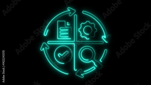 Glowing neon pdca cycle diagram animation illustrating quality management system