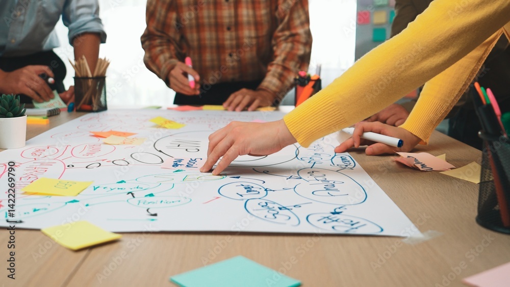 A vibrant group engaged in a brainstorming session, showcasing collaboration through colorful sticky notes and creative ideas on paper in a modern office environment. SACTR A vibrant group engaged in a brainstorming session, showcasing collaboration through colorful sticky notes and creative ideas on paper in a modern office environment. SACTR