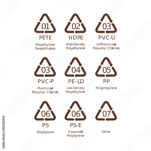 RECYCLING CODE VECTORS