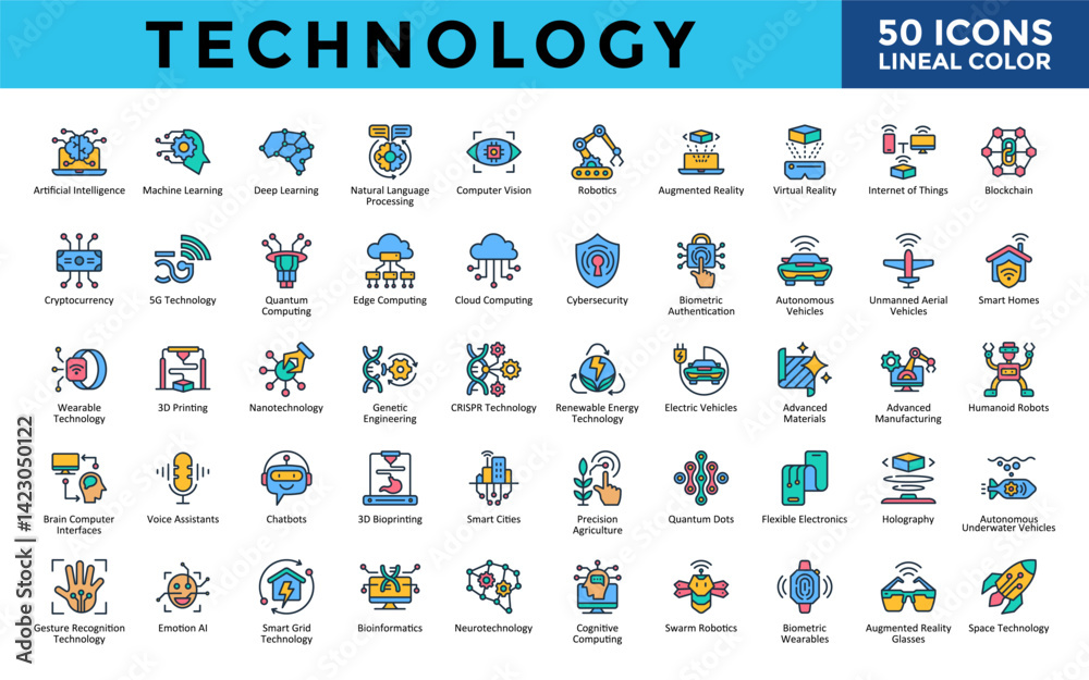 Fototapeta Technology icons set with artificial intelligence, machine learning, deep learning, natural language processing, computer vision, robotics, augmented reality icon. Simple lineal color vector 
