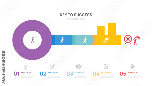 key success achievement grow infographic template for business. growth or progress to achieve target goal 5 step vector.