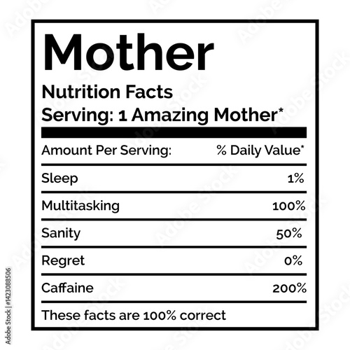 Mother editable nutrition facts design vector