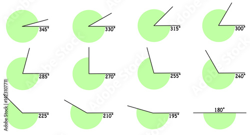Vector diagram pack with labeled angle slices from 30 to 180 degrees for classroom visuals, teaching aids and geometry explainer graphics, Vector Design, Isolated
