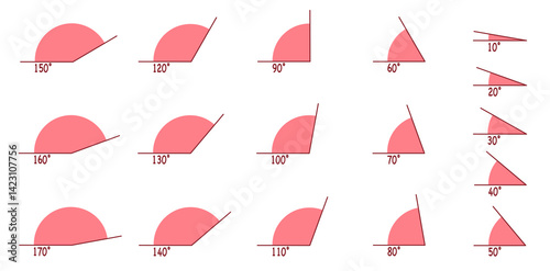 Progressive angle illustration showing reduction from 180 to minimal degrees for visual math learning and geometry education resources, Vector Design, Isolated
