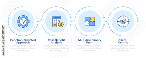 Value engineering methods infographic 4 steps. Finance, economics. Target audience. Flow chart infochart. Editable vector info graphics icons. Montserrat-SemiBold, Regular fonts used