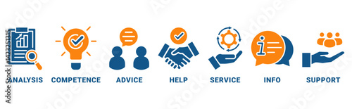 Problem solving banner web icon vector illustration concept with icon of analysis, competence, advice, help, service, info, support 