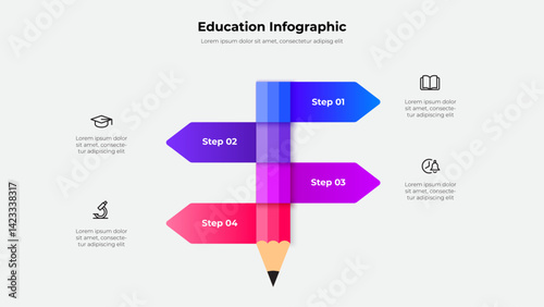 Colorful infographic featuring a pencil design with four educational steps, ideal for learning, teaching, training, and academic presentations