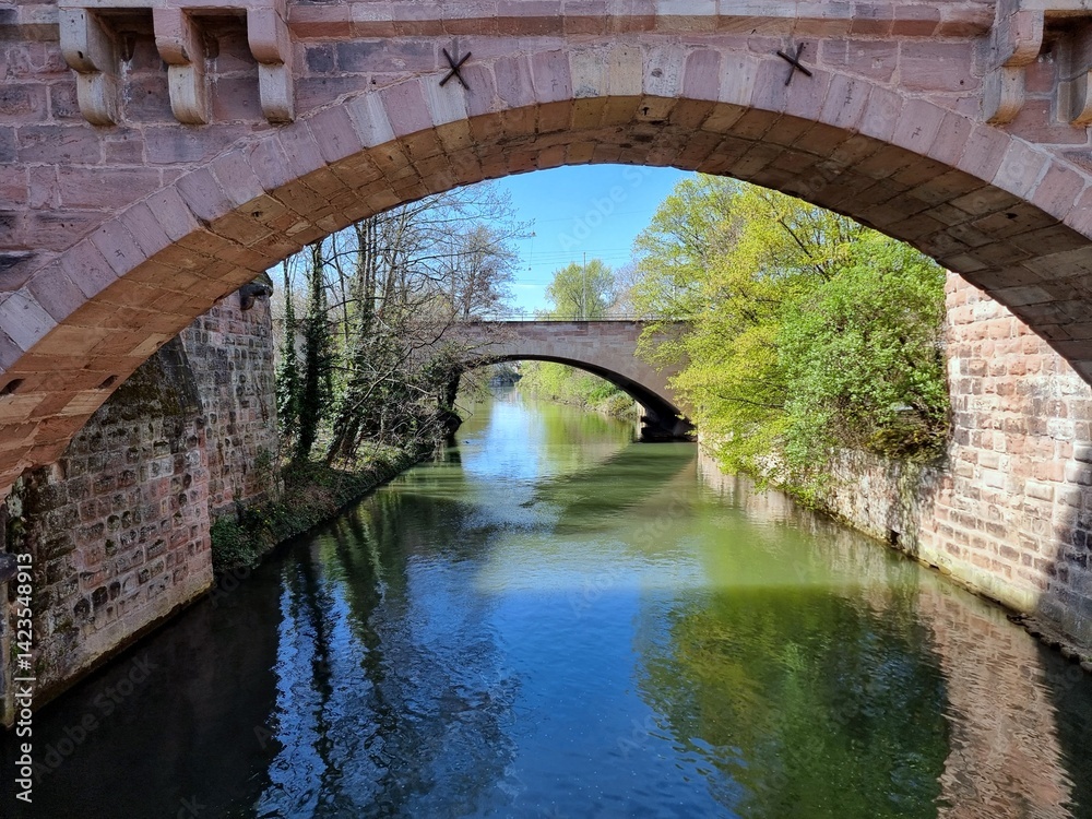 River under the bridge