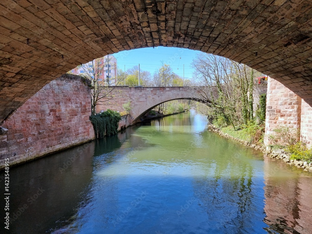 River under the bridge