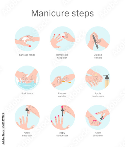 Cartoon Color Manicure Steps Guide Nail Care Procedure Concept Banner Card Flat Design Style. Vector illustration