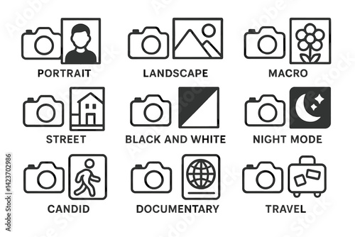 Pictorial representations of various photographic genres