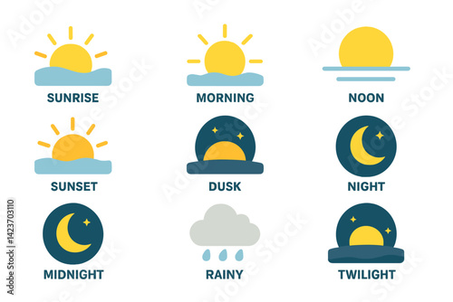 Visuals representing different times of day and their atmospheres