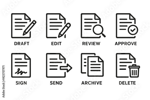 Visual process of handling and finalizing documents