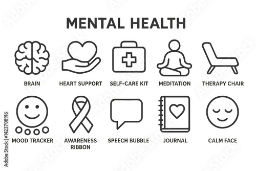 Tools and symbols promoting mental well-being and emotional support