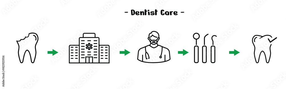 dentist care icon set, simple line design. dentist care icon set, simple line design.