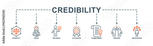 Credibility banner web icon vector illustration concept with icon of integrity, trust, reliable, authentic, commitment, regard, and reputation