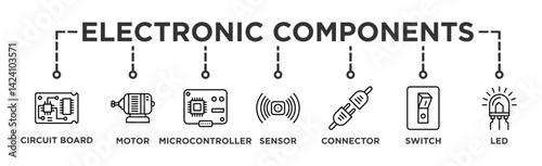 electronic components banner web icon glyph silhouette with icon of Circuit Board, Motor, Connector, Switch, Sensor, led, Microcontroller