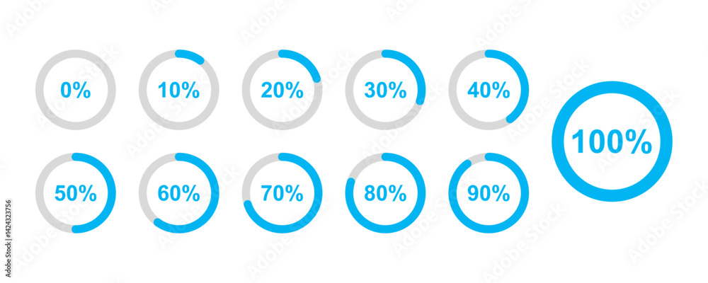 Loading progress circles from 0 to 100 percent Loading progress circles from 0 to 100 percent