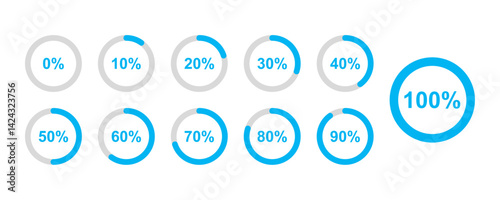 Loading progress circles from 0 to 100 percent