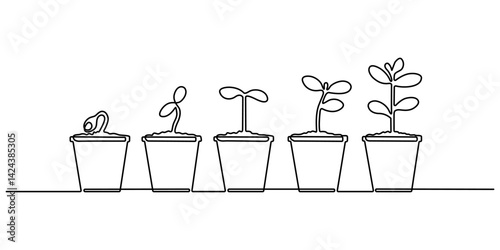 Growth plant processing tree Continuous one line drawing of outline vector icon. Sprout single line art illustration. Editable stroke. 