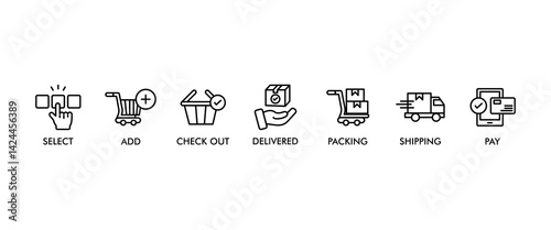 Buying process banner web icon set vector illustration concept with icon of select, add, check out, pay, packing, shipping and delivered