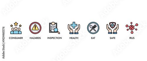 Food safety banner web icon vector illustration concept with icon of consumer, hazards, inspection, health, eat, virus, safe and certification